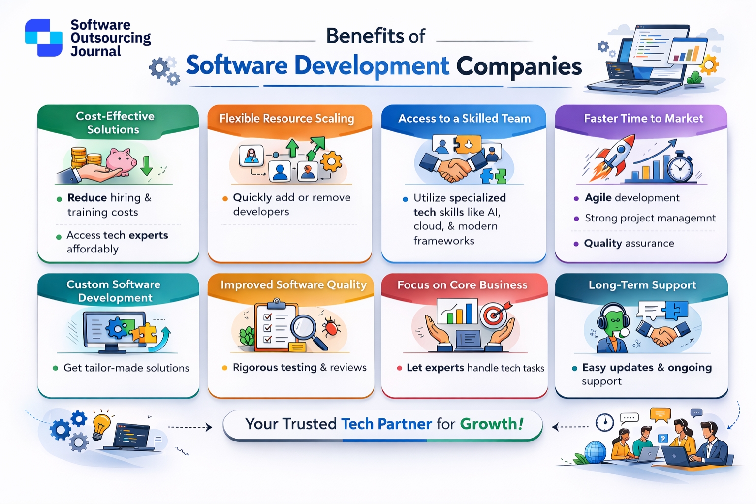 Benefits Of Software Development Companies 